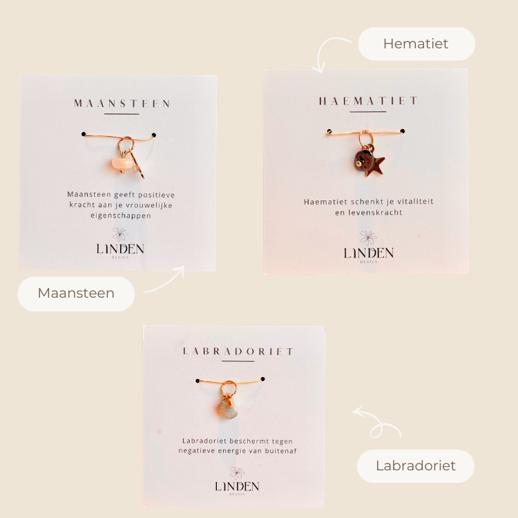 Starterpack "Neutral"